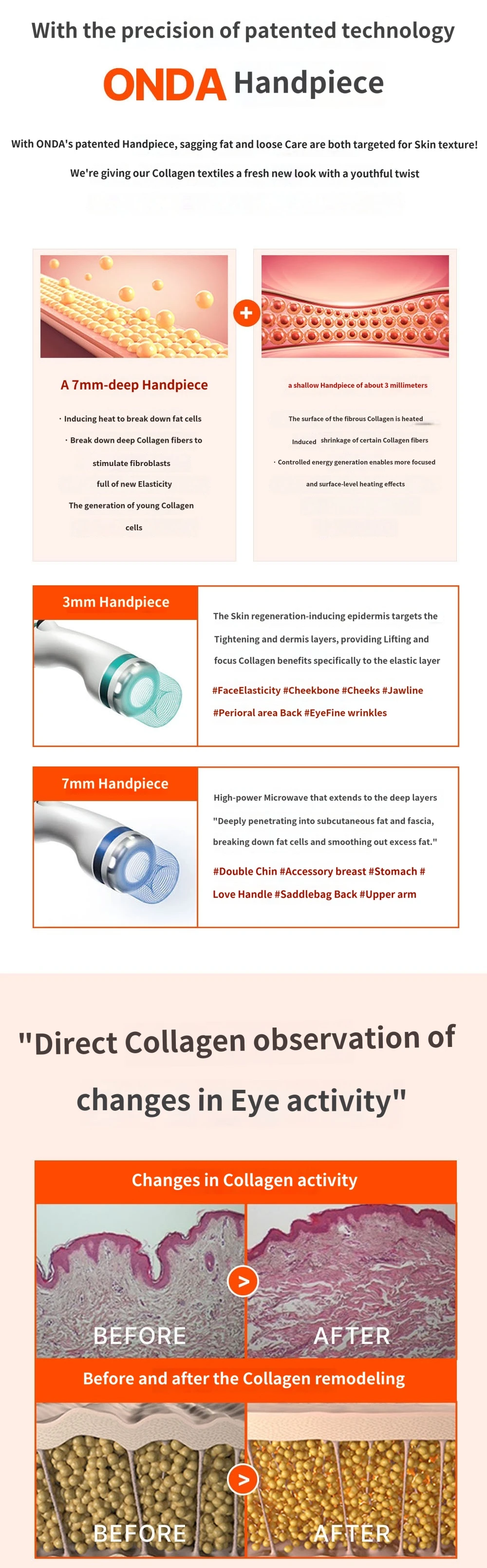 treatmentIntroduction