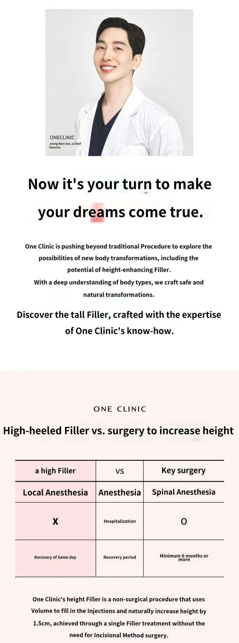 treatmentIntroduction