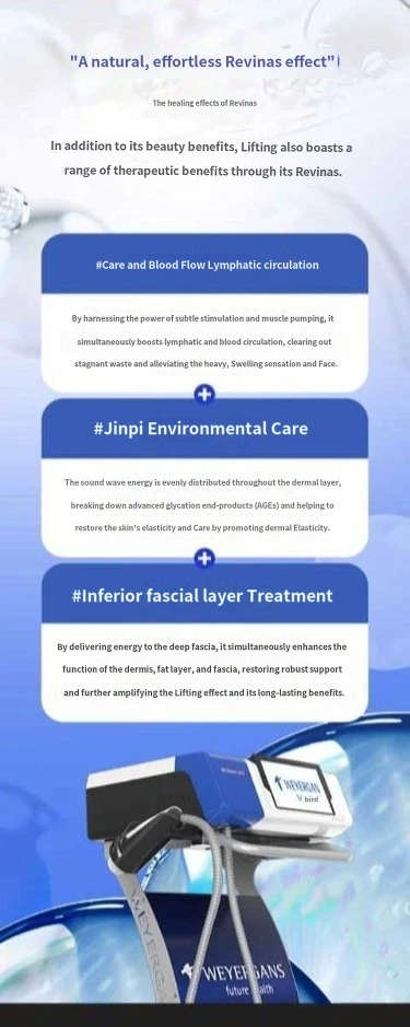 treatmentIntroduction