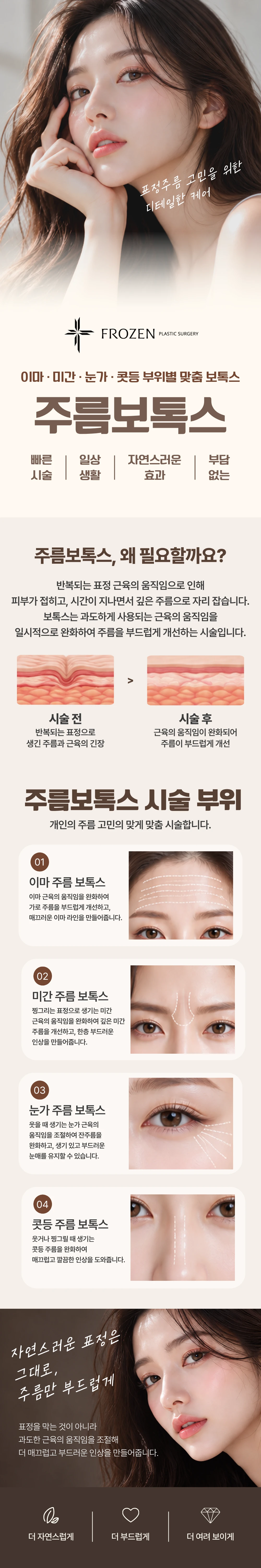 treatmentIntroduction