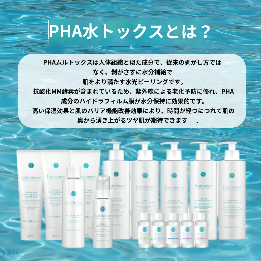 treatmentIntroduction