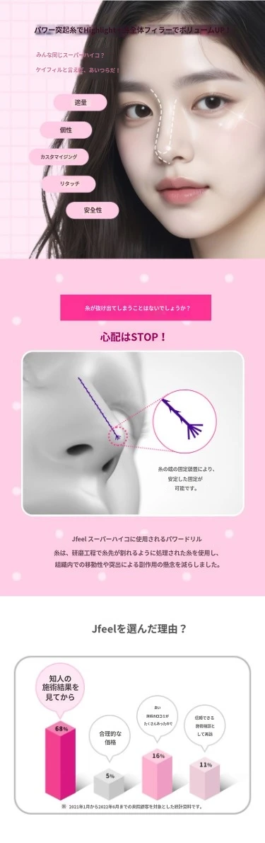 treatmentIntroduction