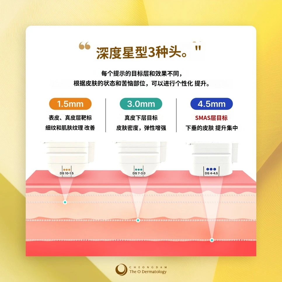 treatmentIntroduction