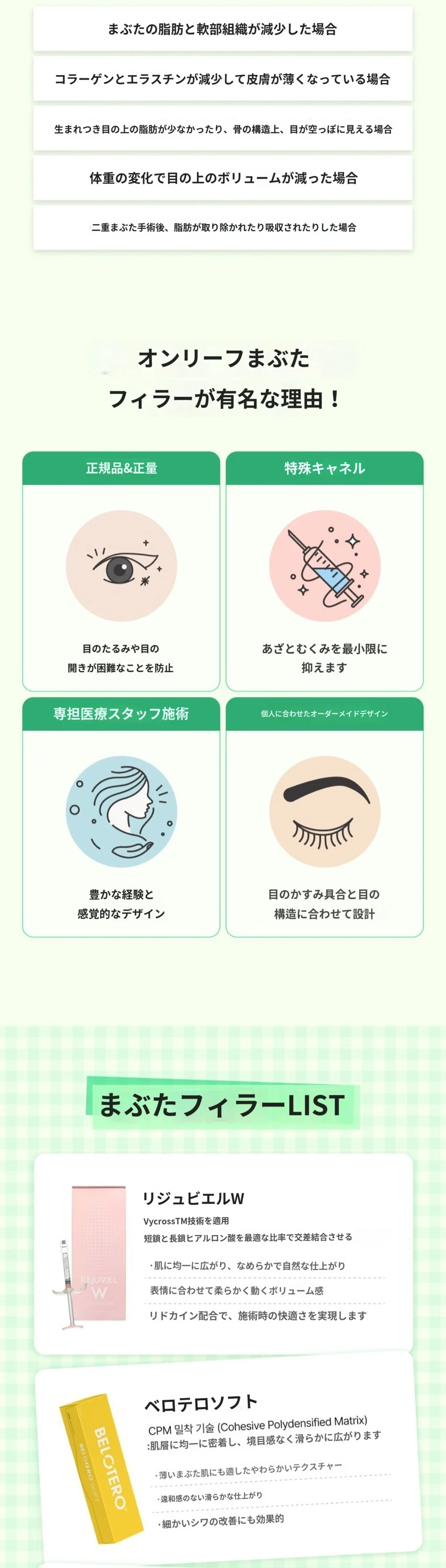 treatmentIntroduction