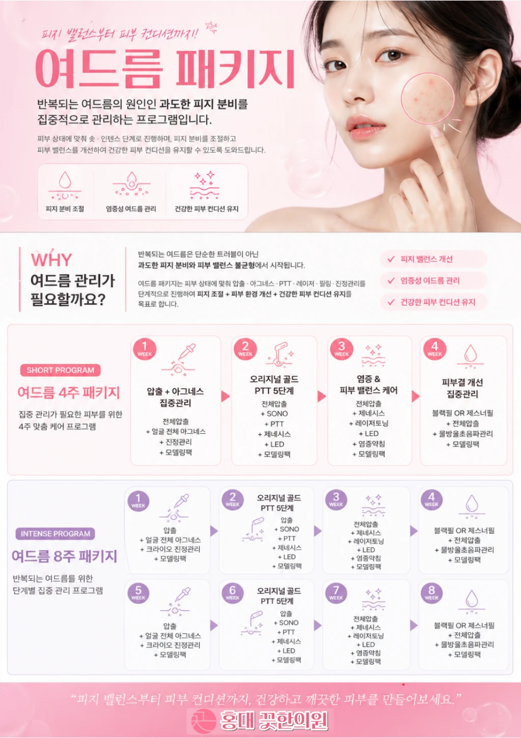 treatmentIntroduction