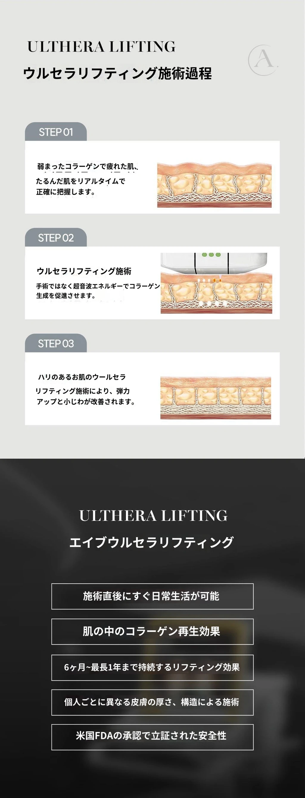 treatmentIntroduction