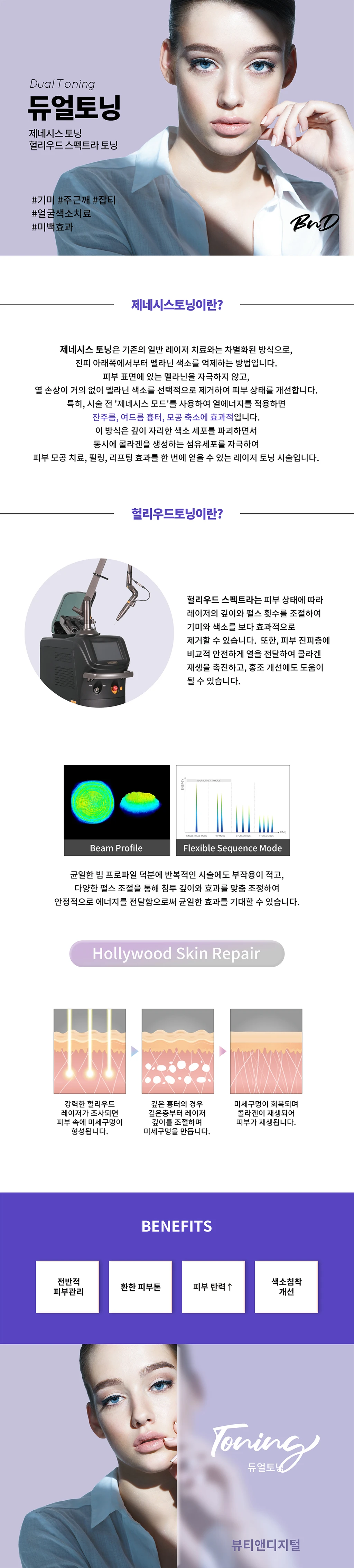 treatmentIntroduction