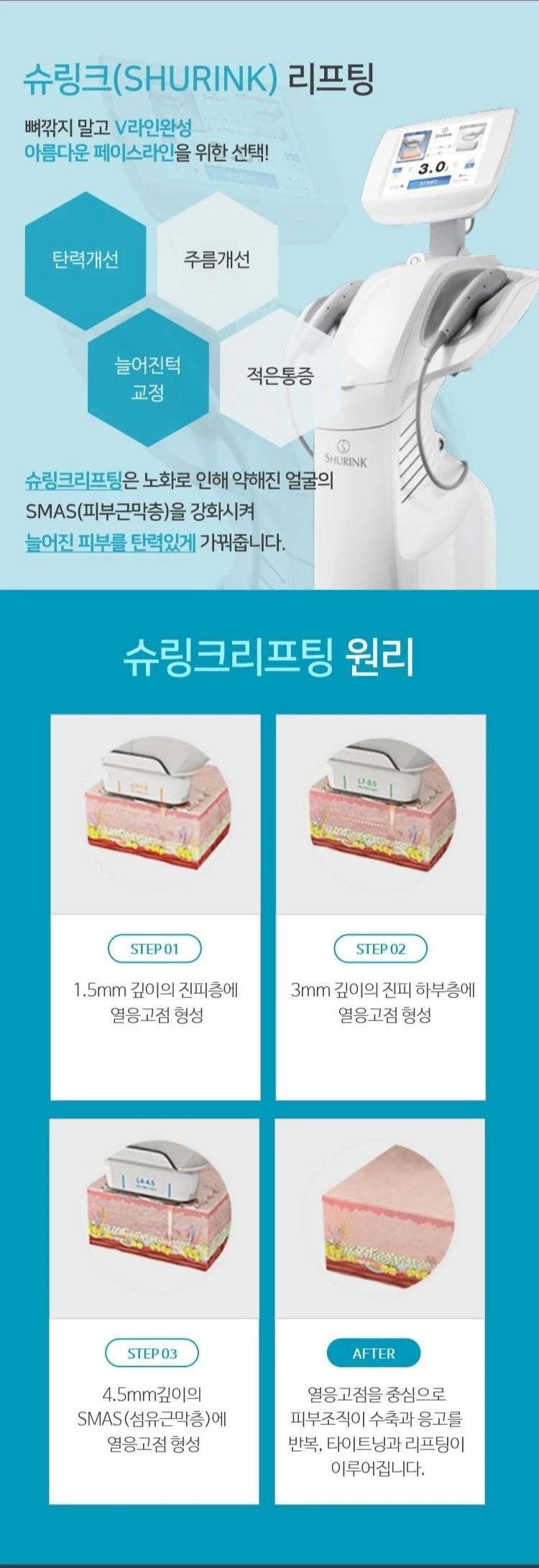 treatmentIntroduction