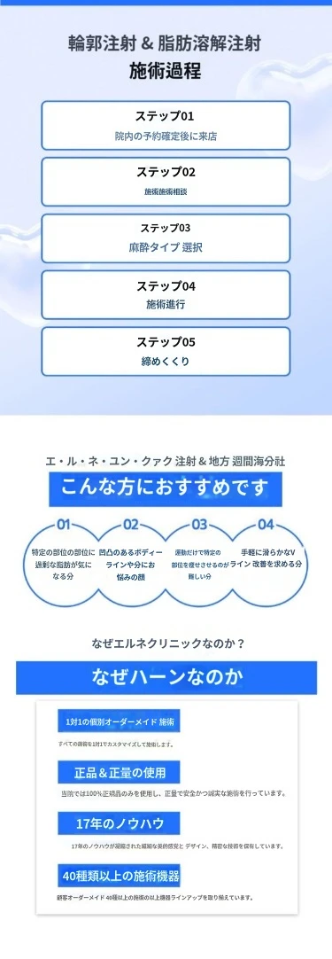 treatmentIntroduction