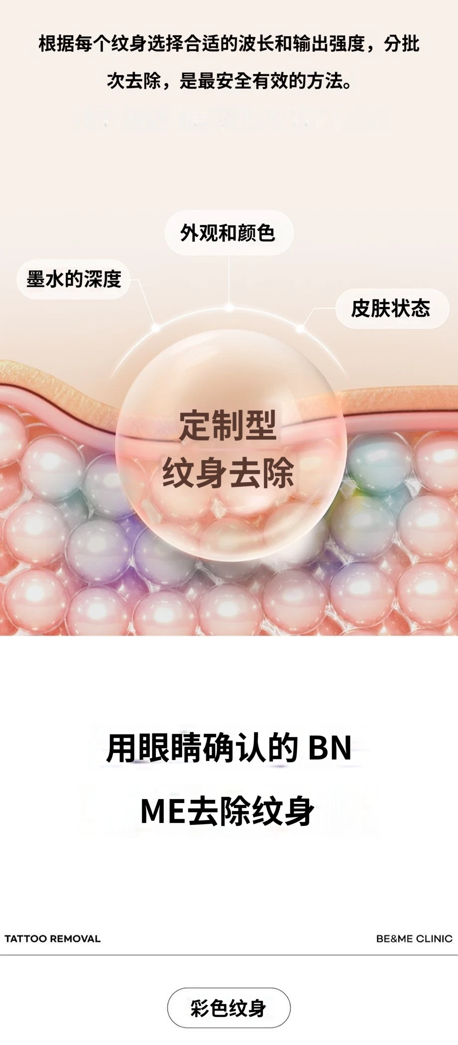 treatmentIntroduction
