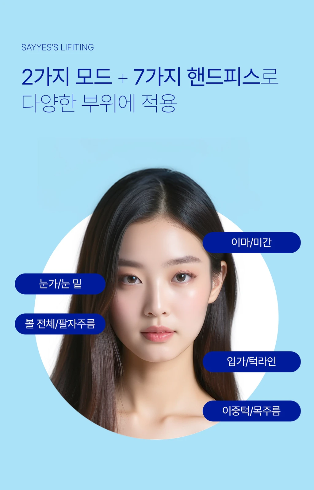 treatmentIntroduction