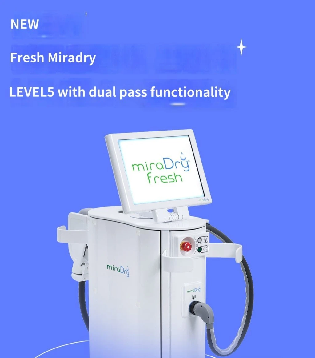 treatmentIntroduction