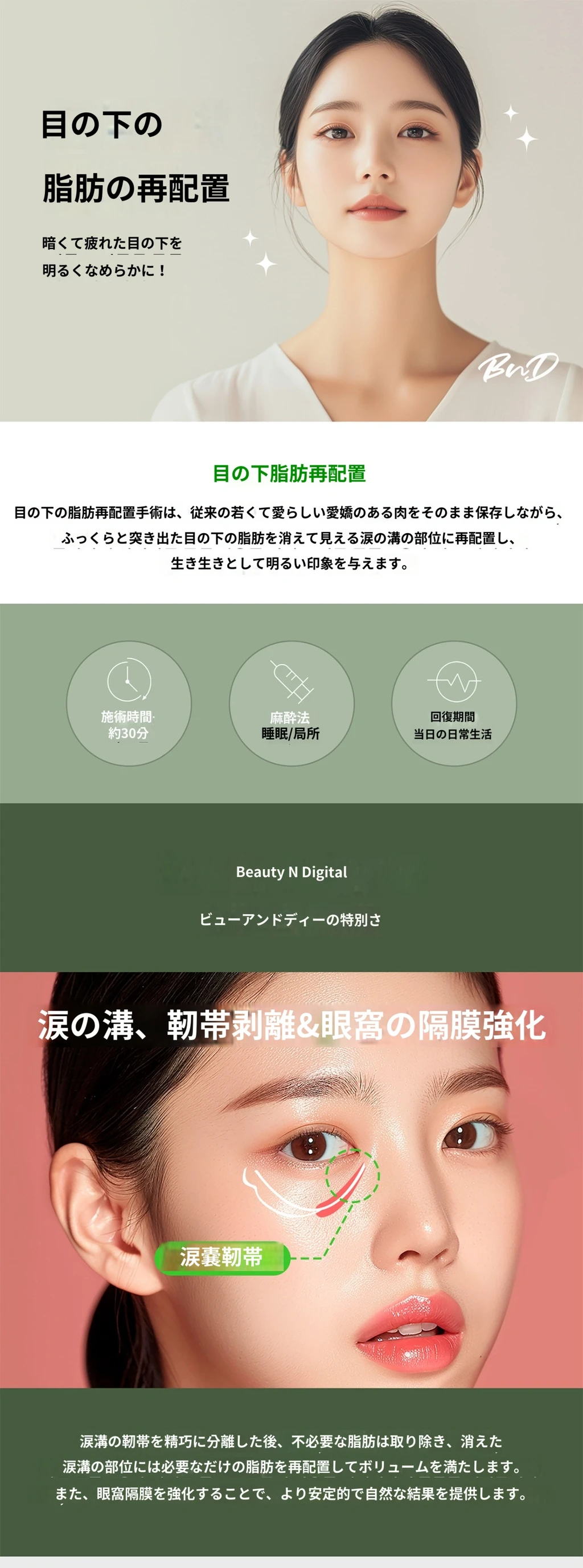 treatmentIntroduction