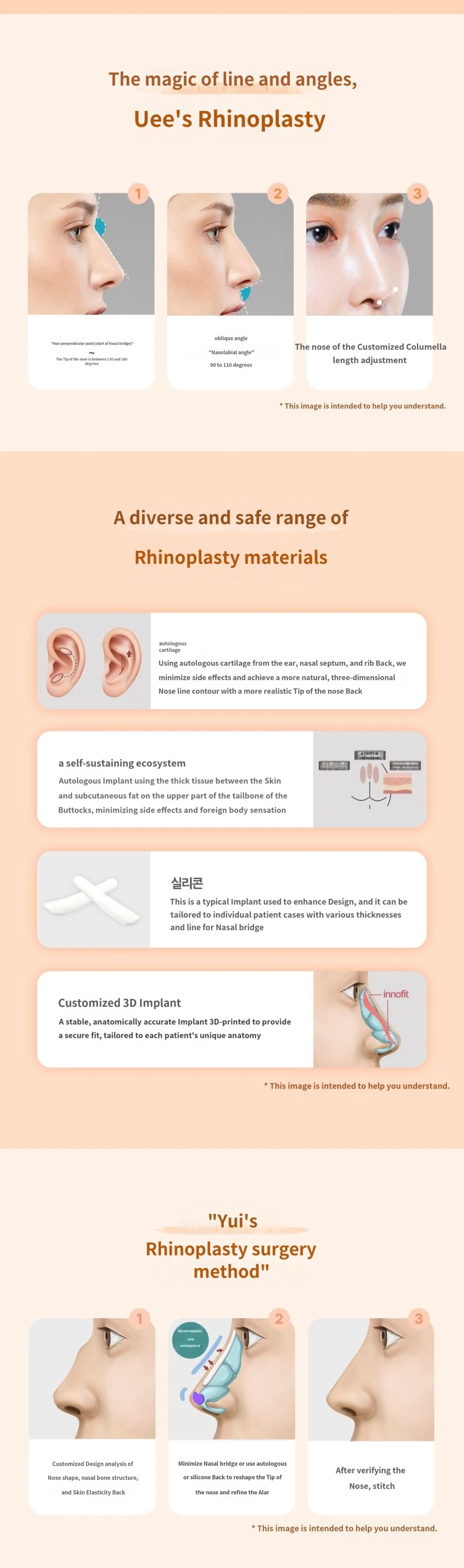 treatmentIntroduction