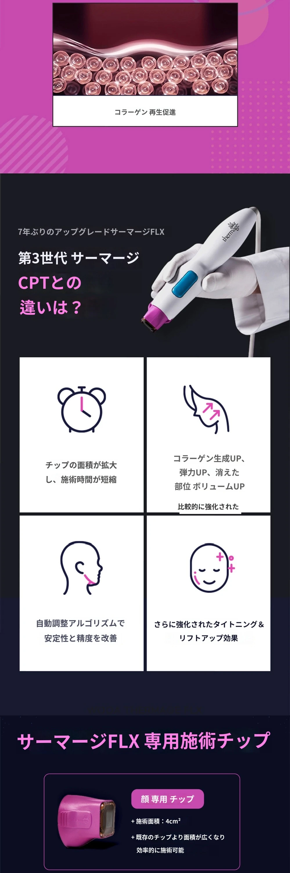 treatmentIntroduction