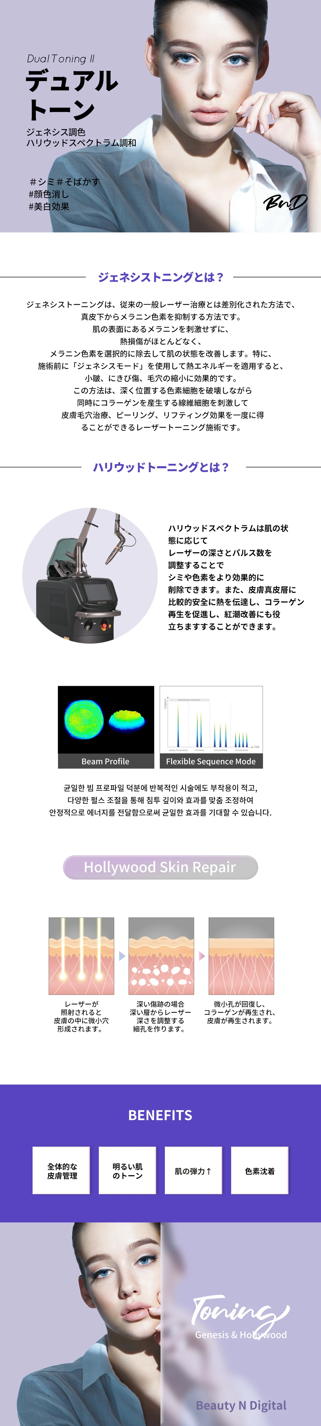 treatmentIntroduction