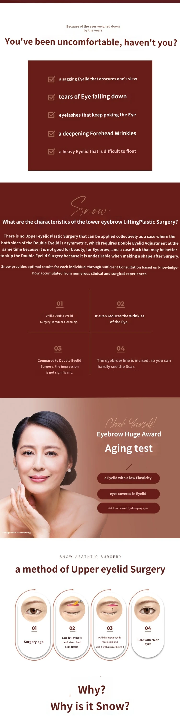 treatmentIntroduction