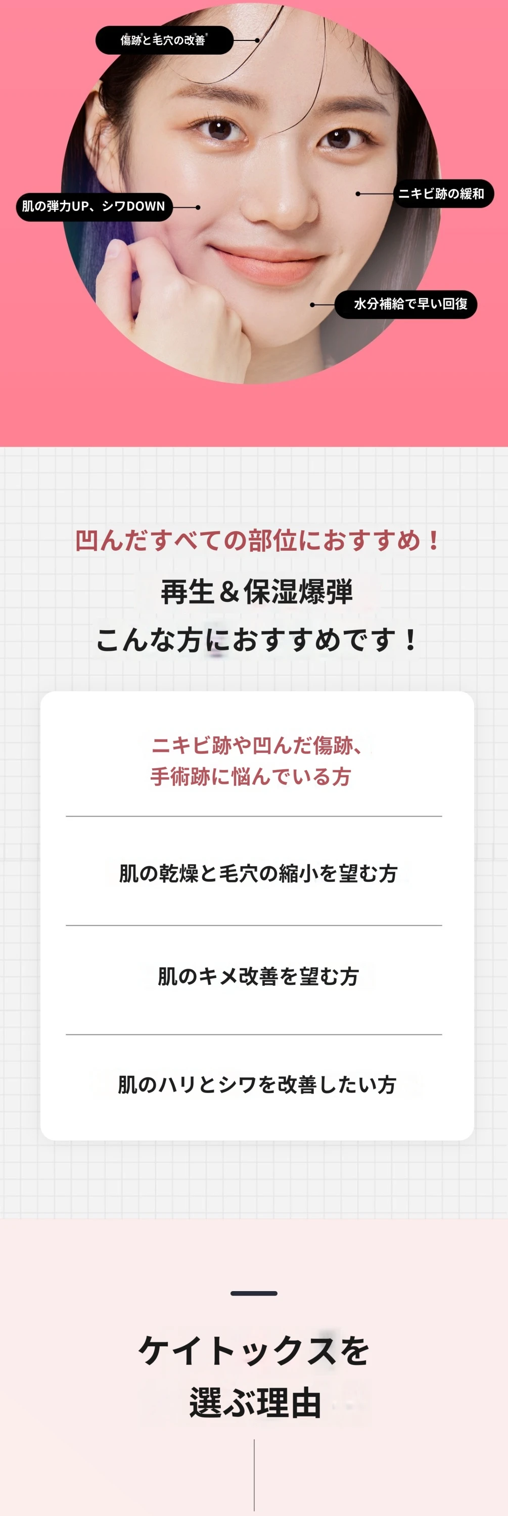 treatmentIntroduction