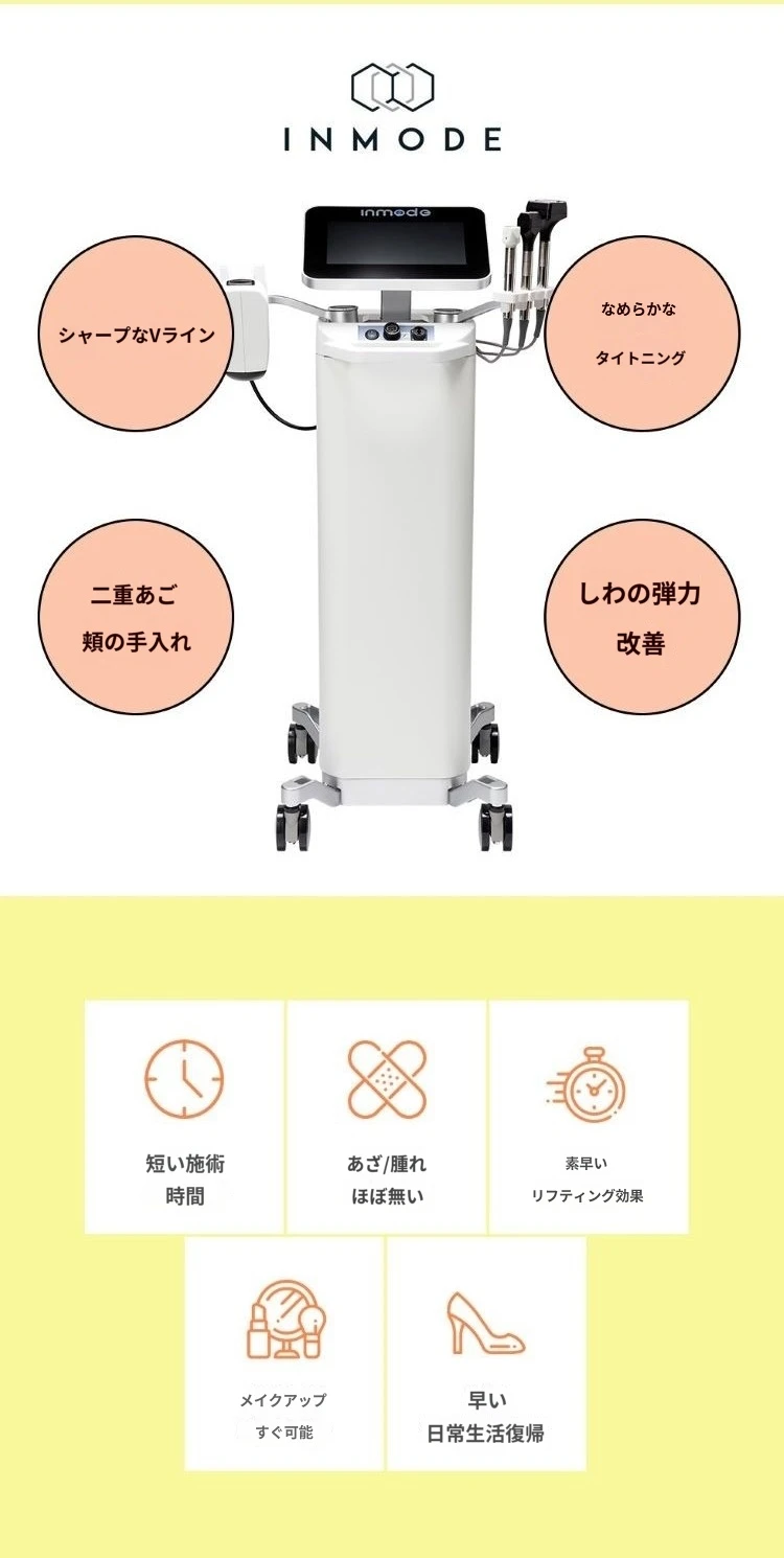 treatmentIntroduction