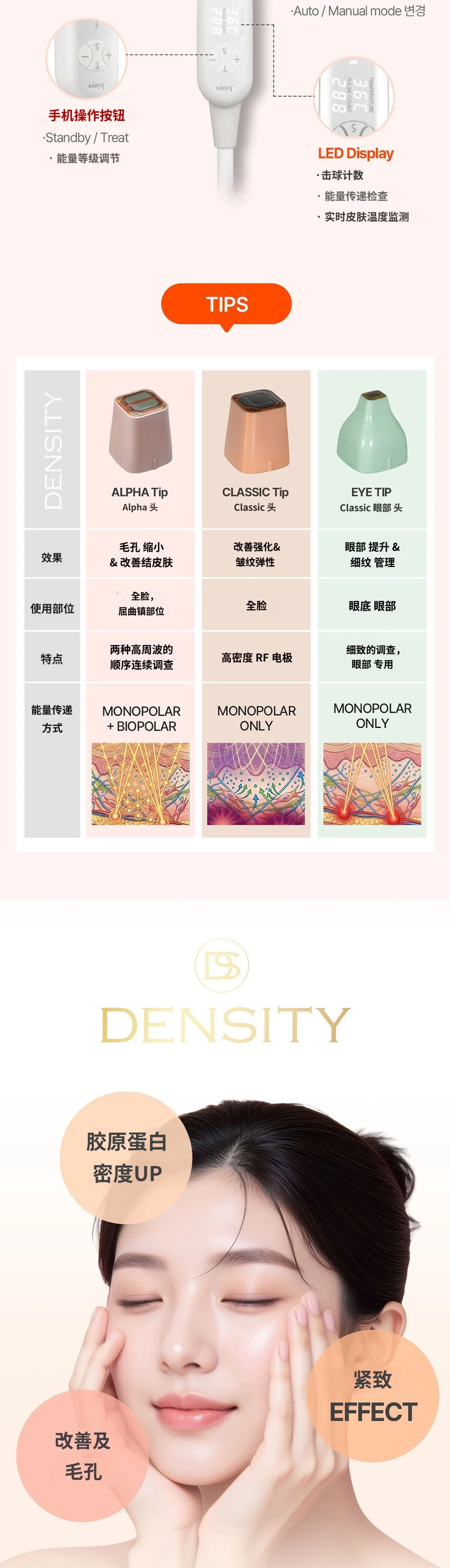 treatmentIntroduction