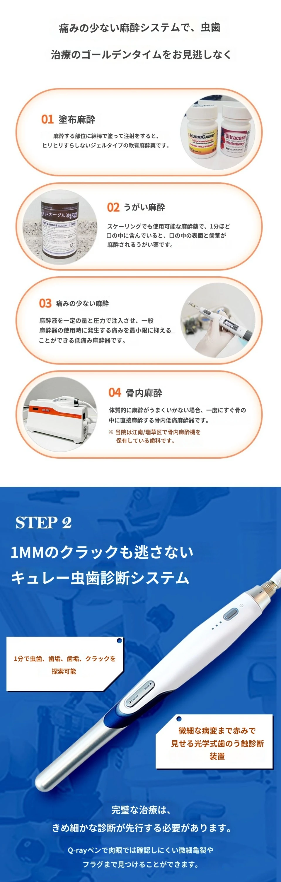 treatmentIntroduction
