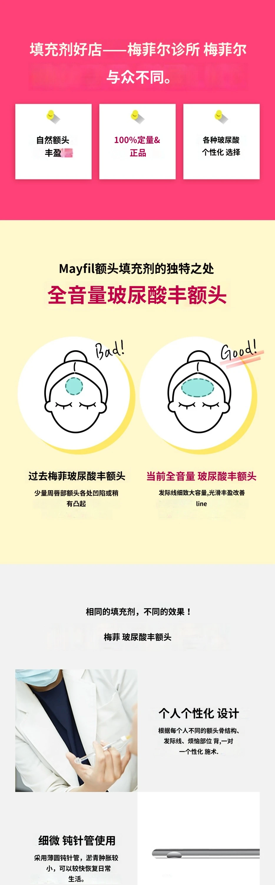 treatmentIntroduction