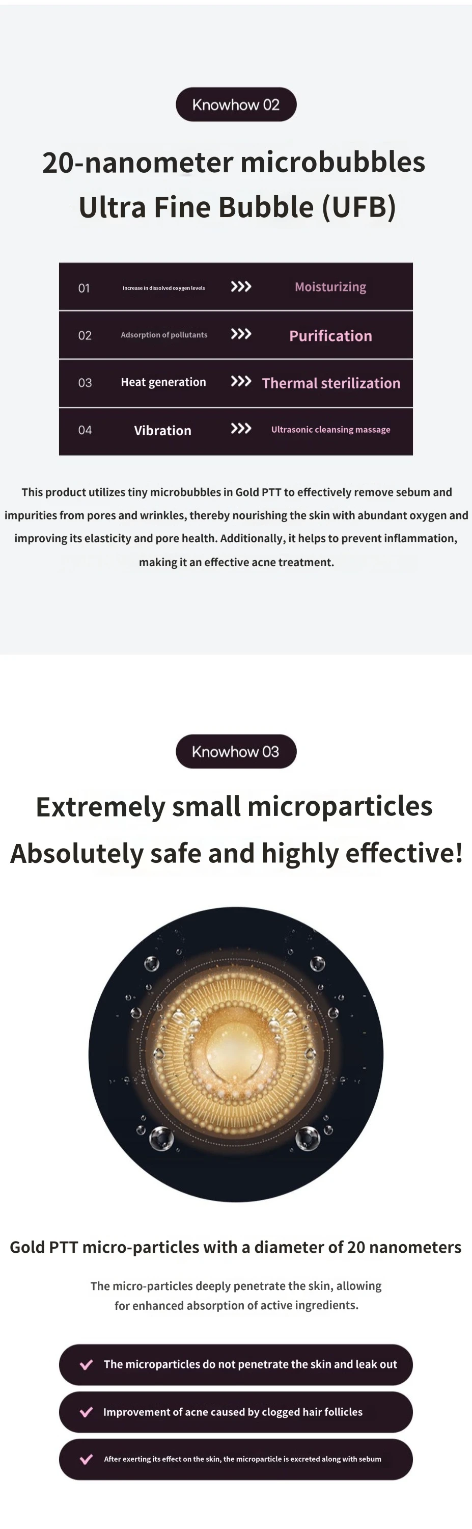 treatmentIntroduction