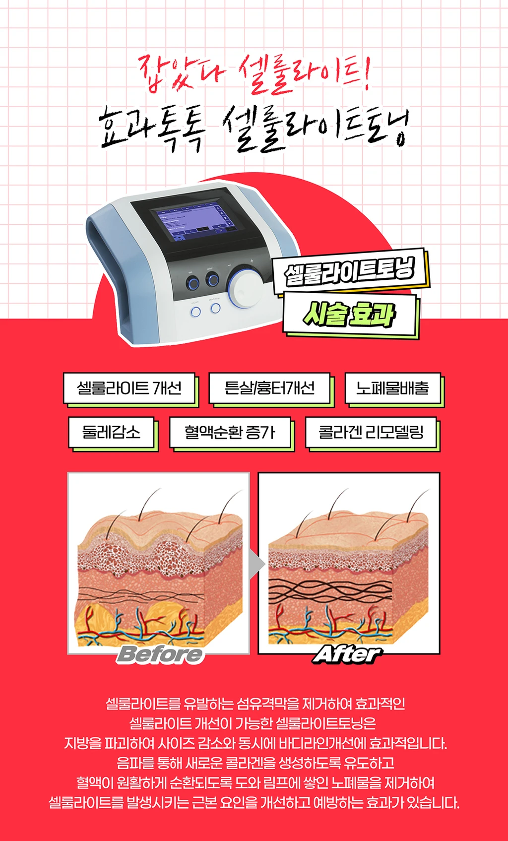 treatmentIntroduction