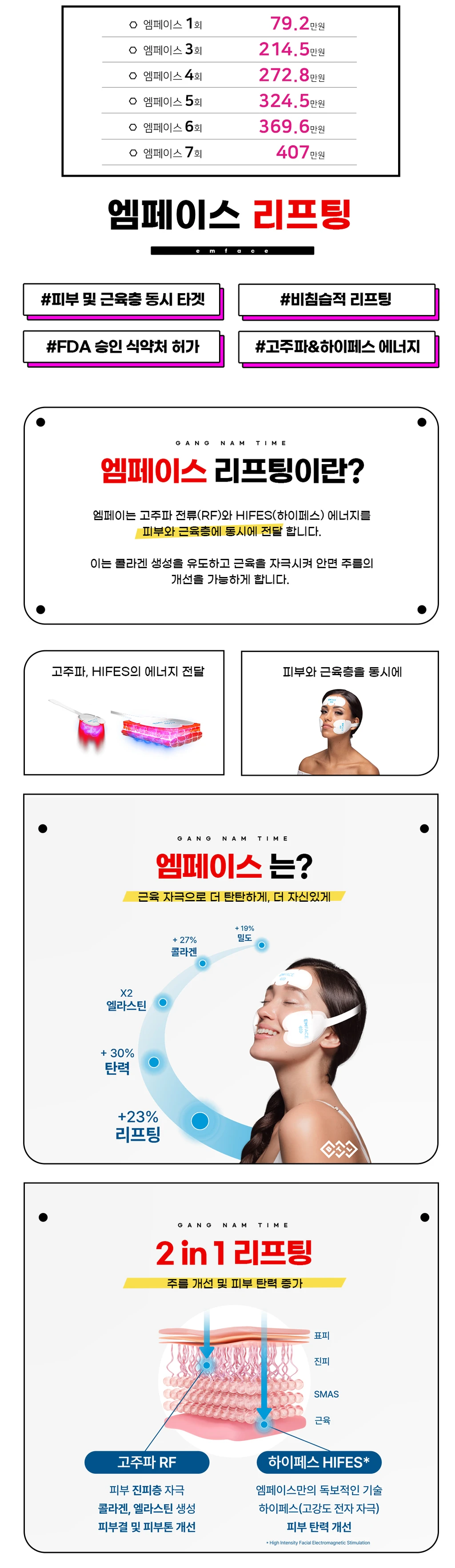 treatmentIntroduction