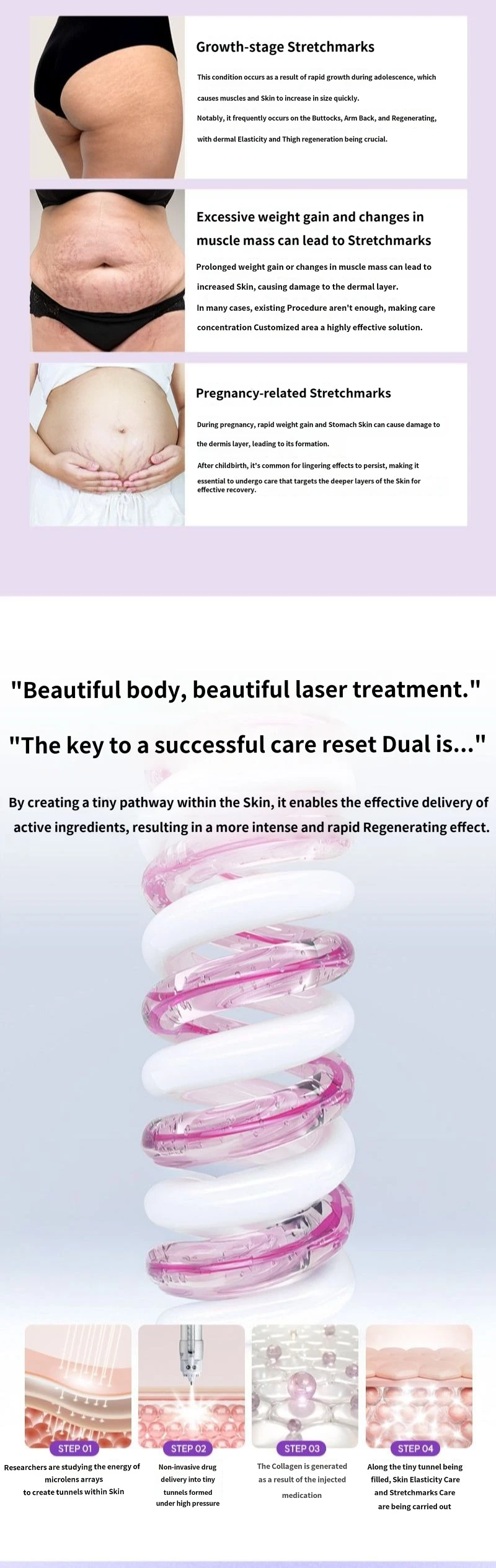treatmentIntroduction