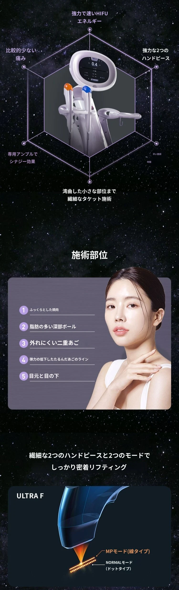 treatmentIntroduction