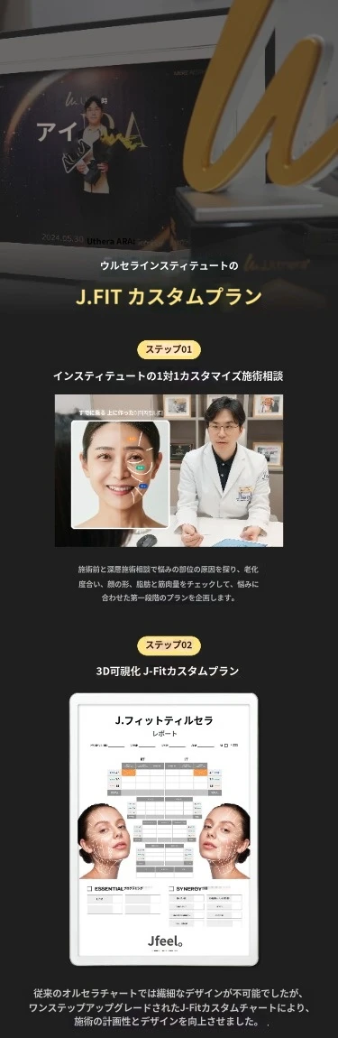 treatmentIntroduction