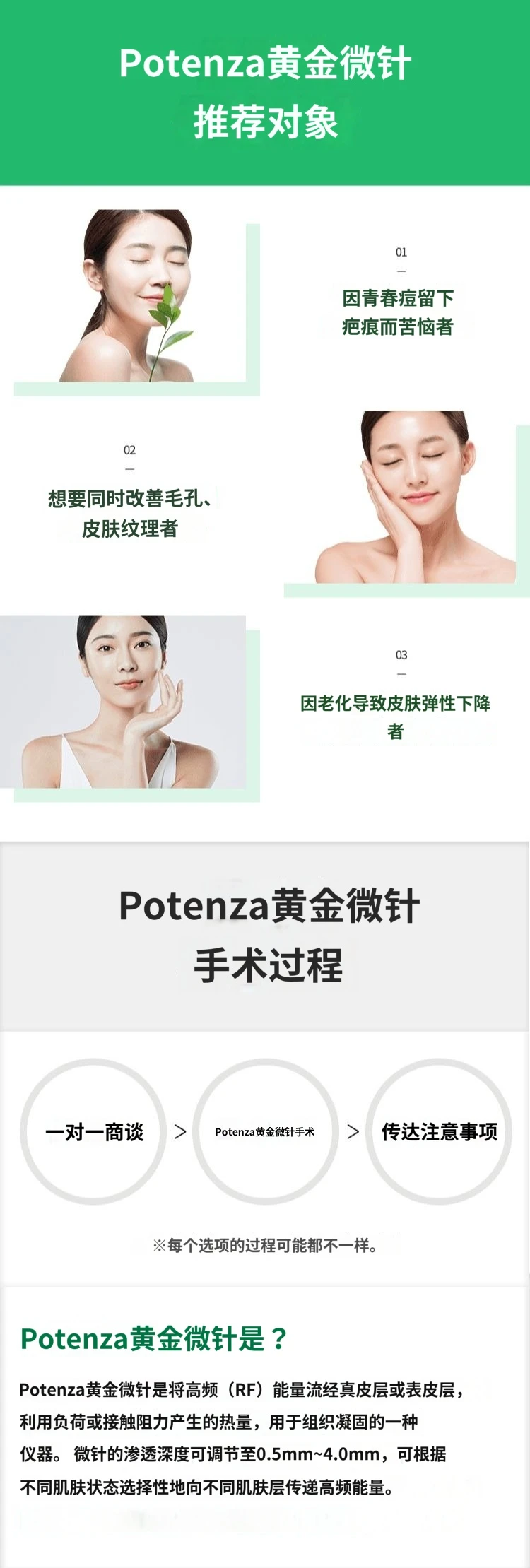 treatmentIntroduction