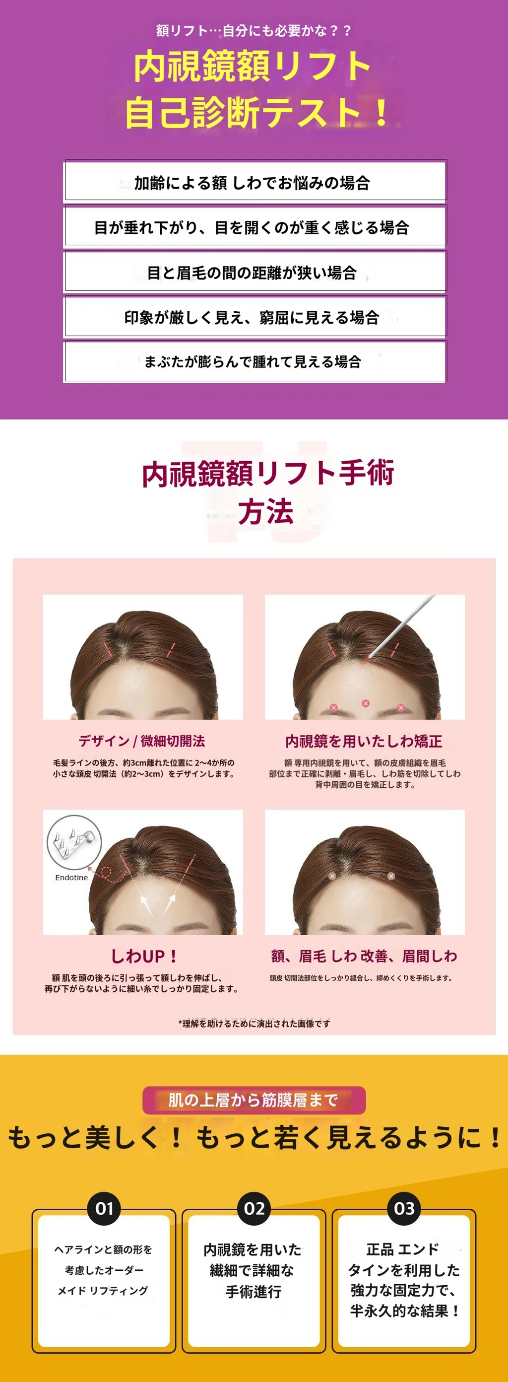 treatmentIntroduction
