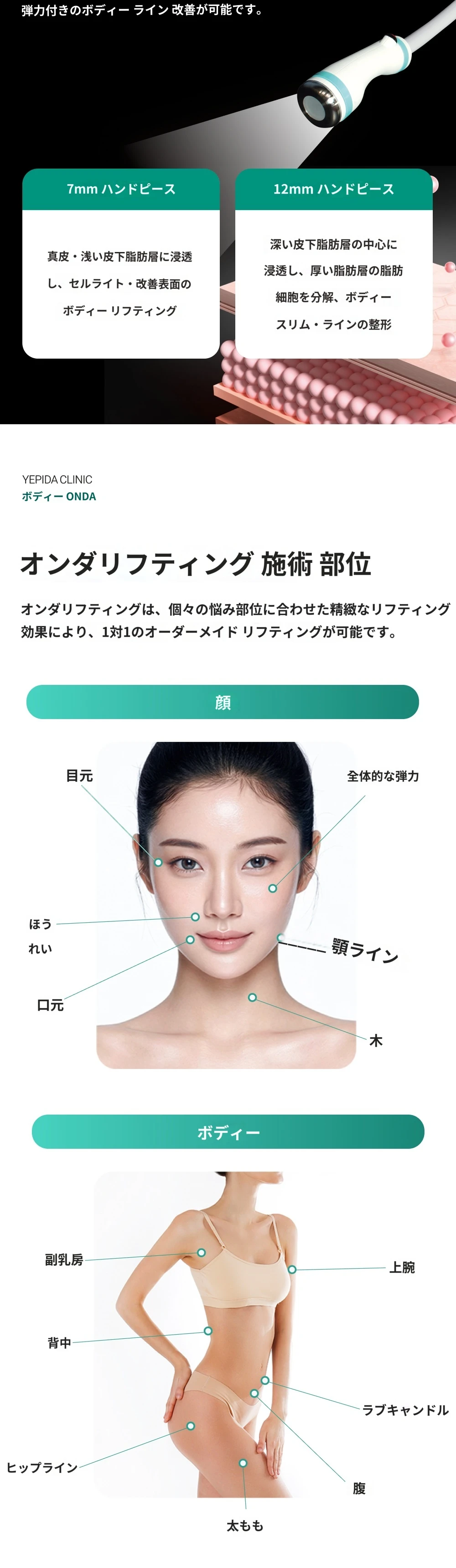 treatmentIntroduction