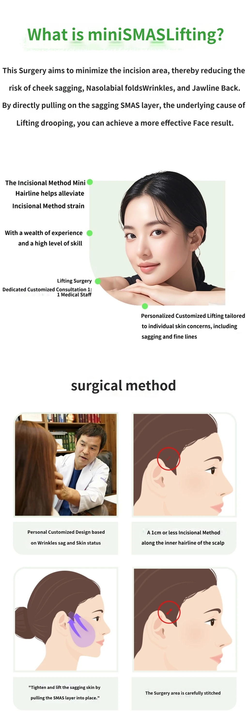 treatmentIntroduction