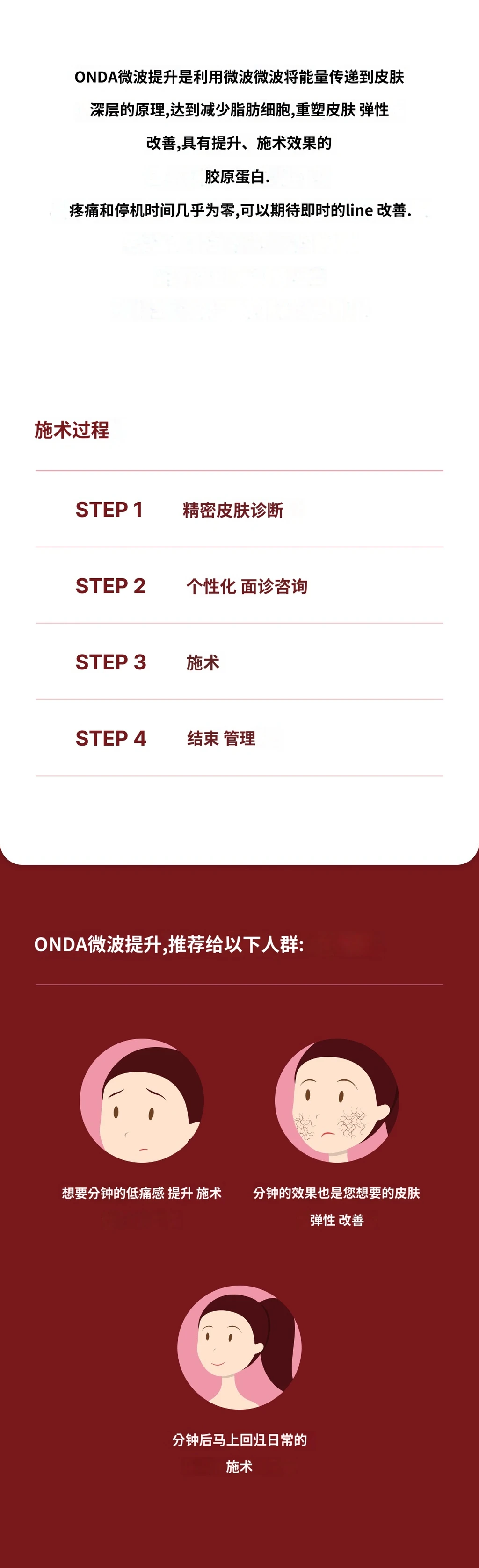 treatmentIntroduction