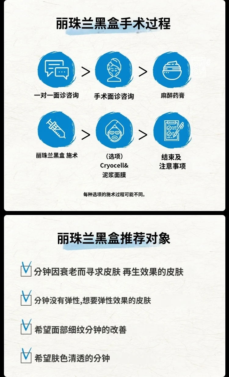 treatmentIntroduction