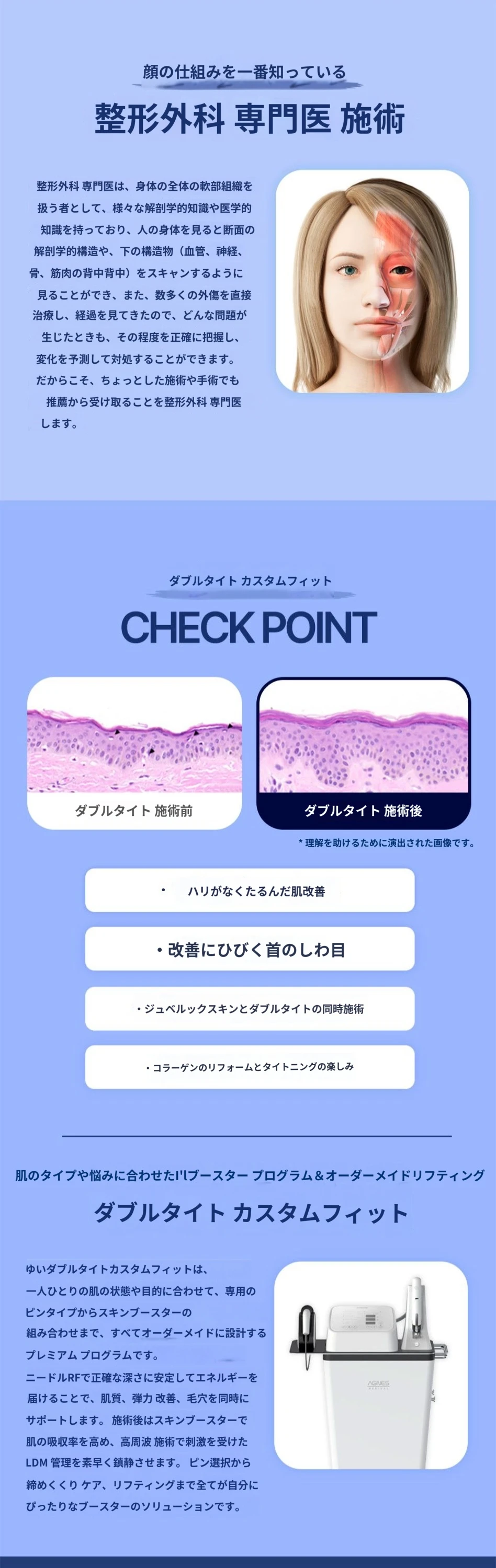 treatmentIntroduction