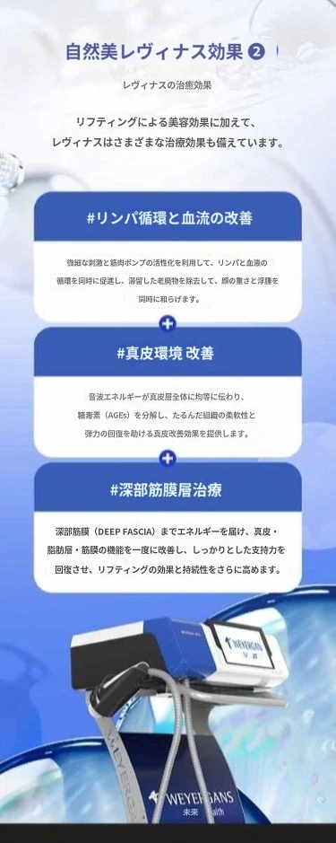 treatmentIntroduction