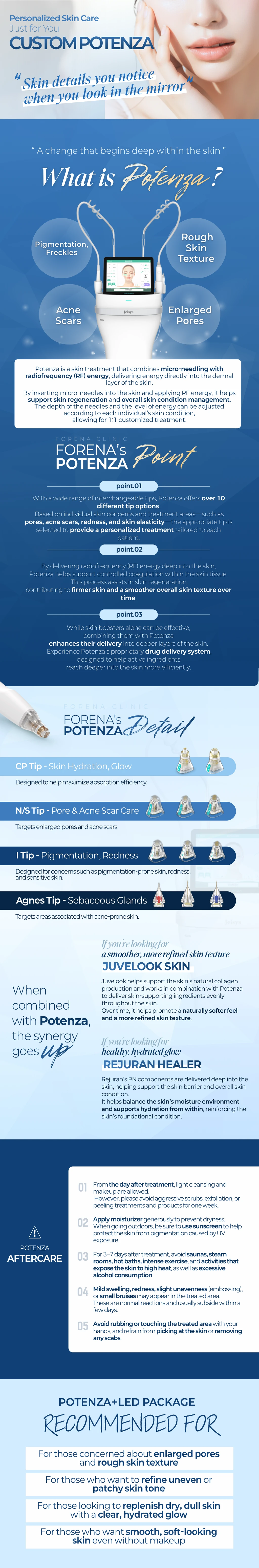 treatmentIntroduction