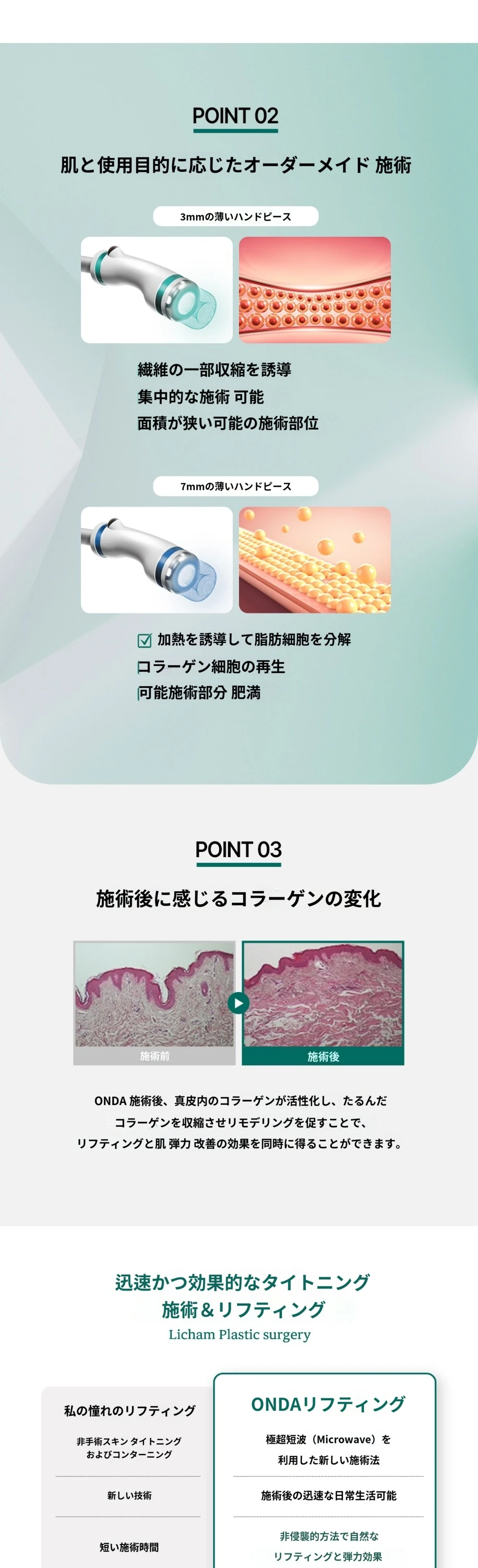 treatmentIntroduction
