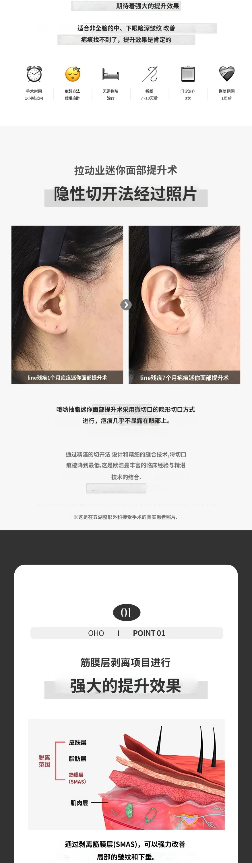 treatmentIntroduction