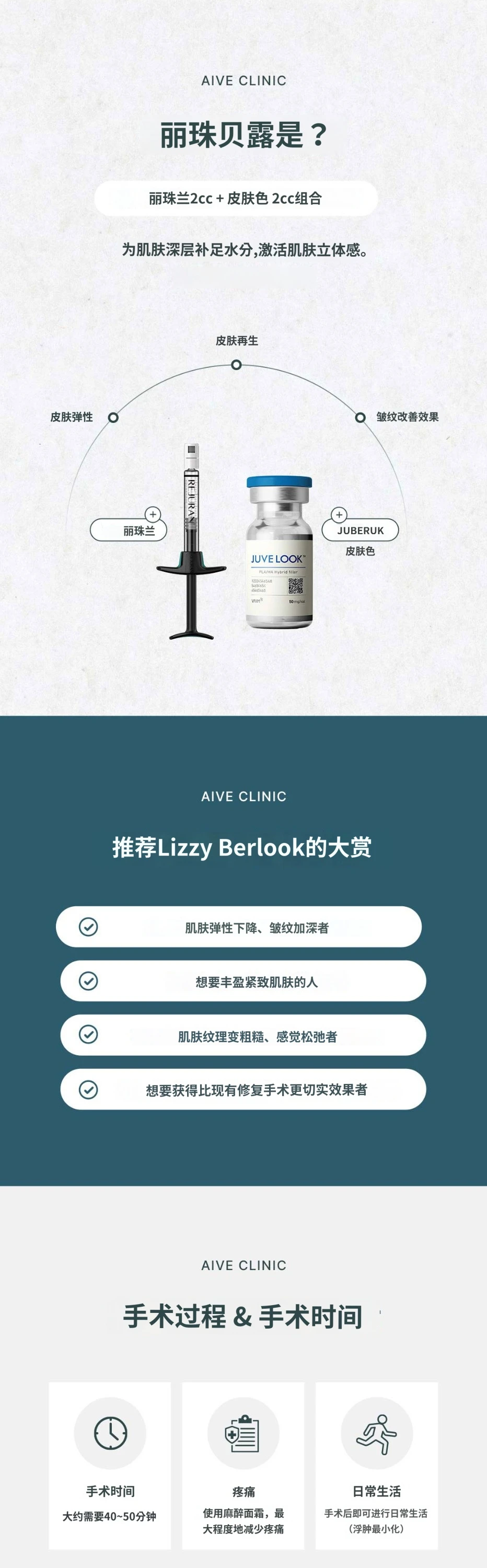 treatmentIntroduction