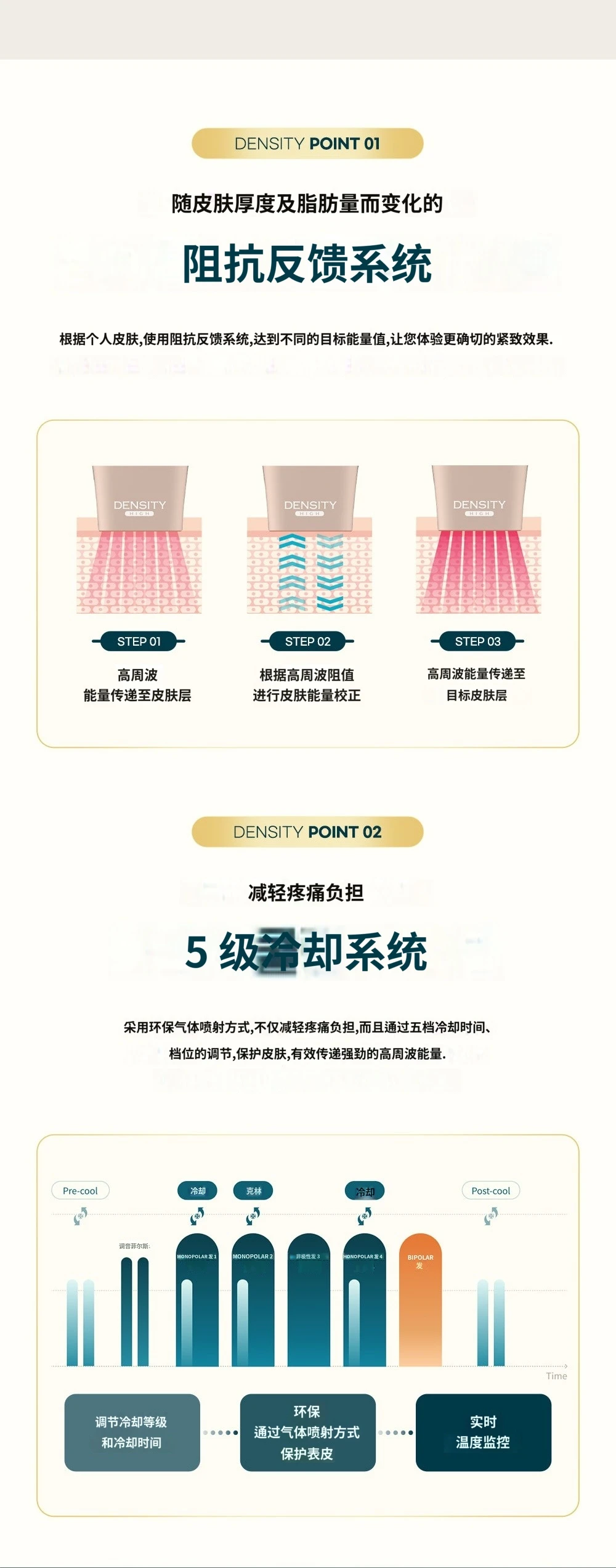 treatmentIntroduction