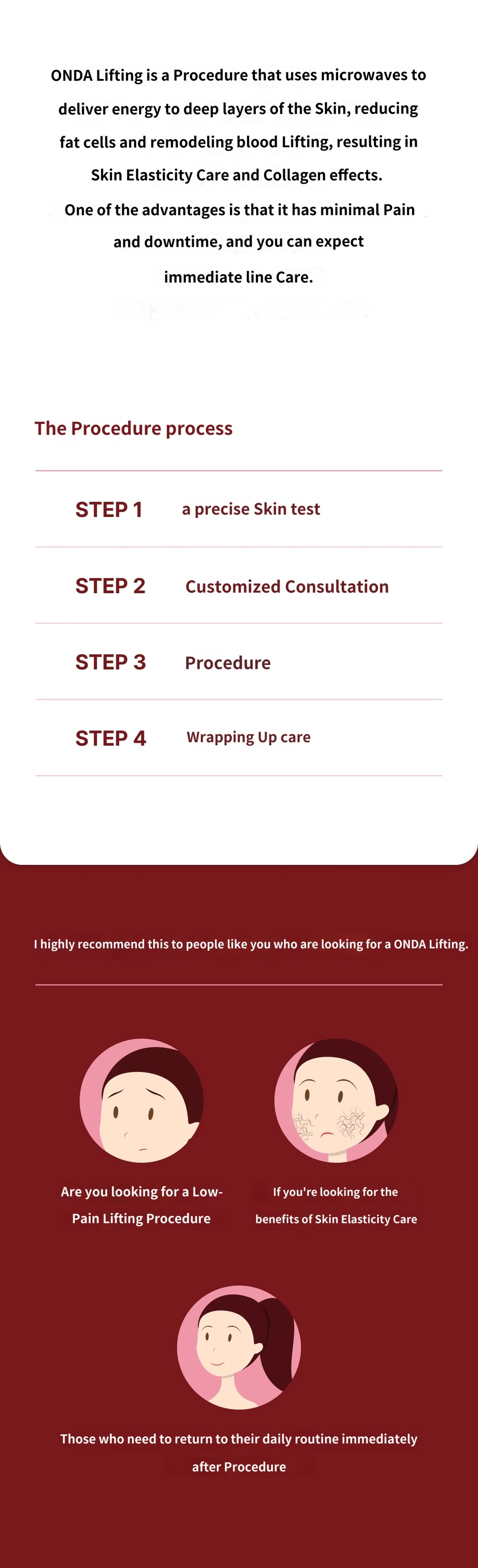treatmentIntroduction