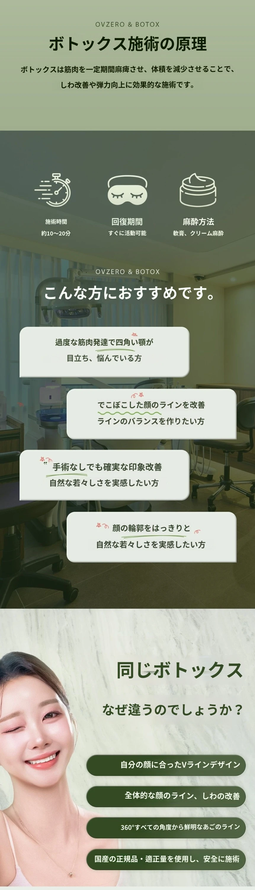 treatmentIntroduction