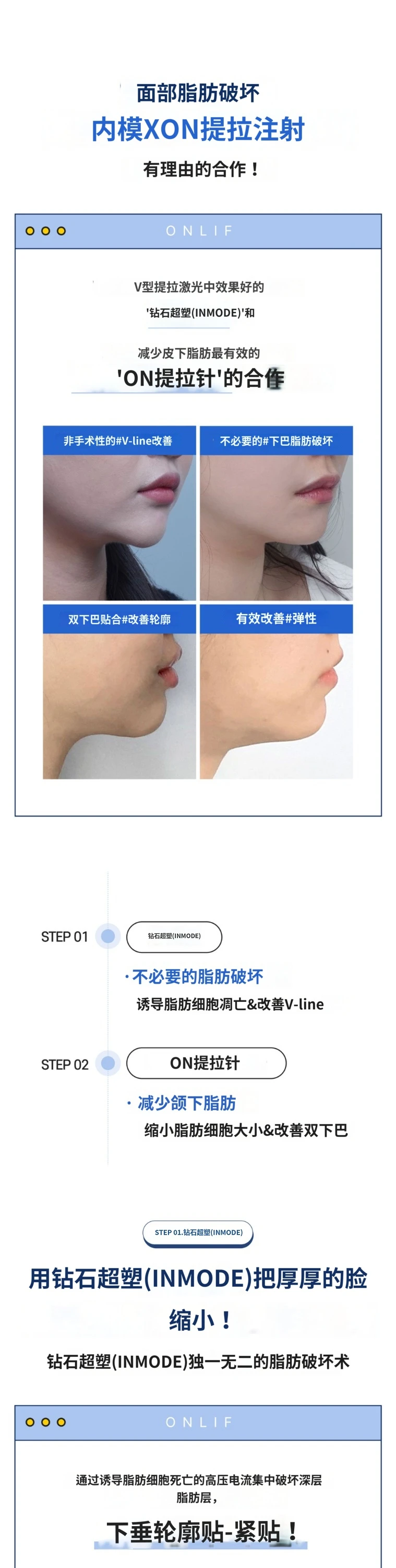 treatmentIntroduction