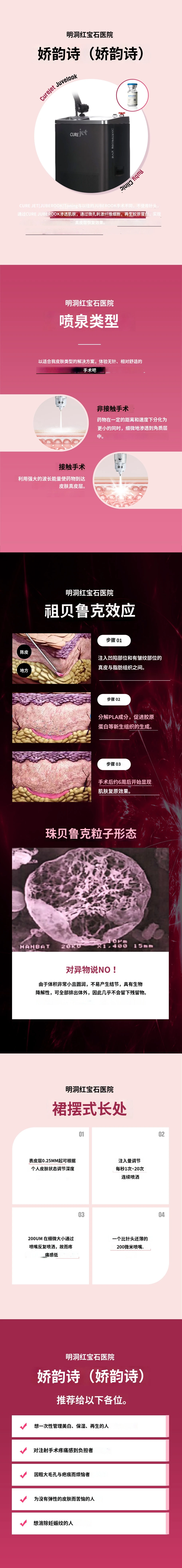 treatmentIntroduction