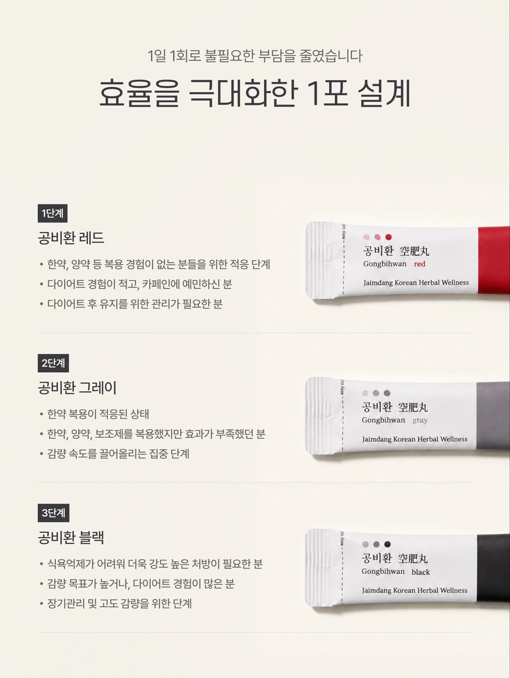 treatmentIntroduction